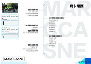 廈門軟眾公關 創新項目策劃與公關服務，驅動品牌傳播新勢能